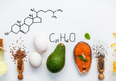 Cholesterol-rich foods with cholesterol chemical structure