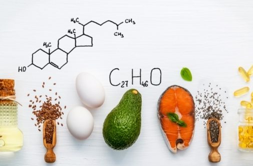 Cholesterol-rich foods with cholesterol chemical structure
