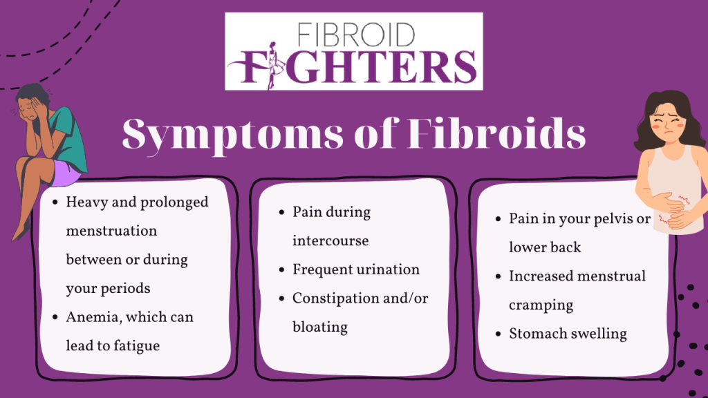 Fibroid Symptoms