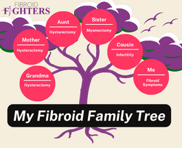 Fibroids Family Tree