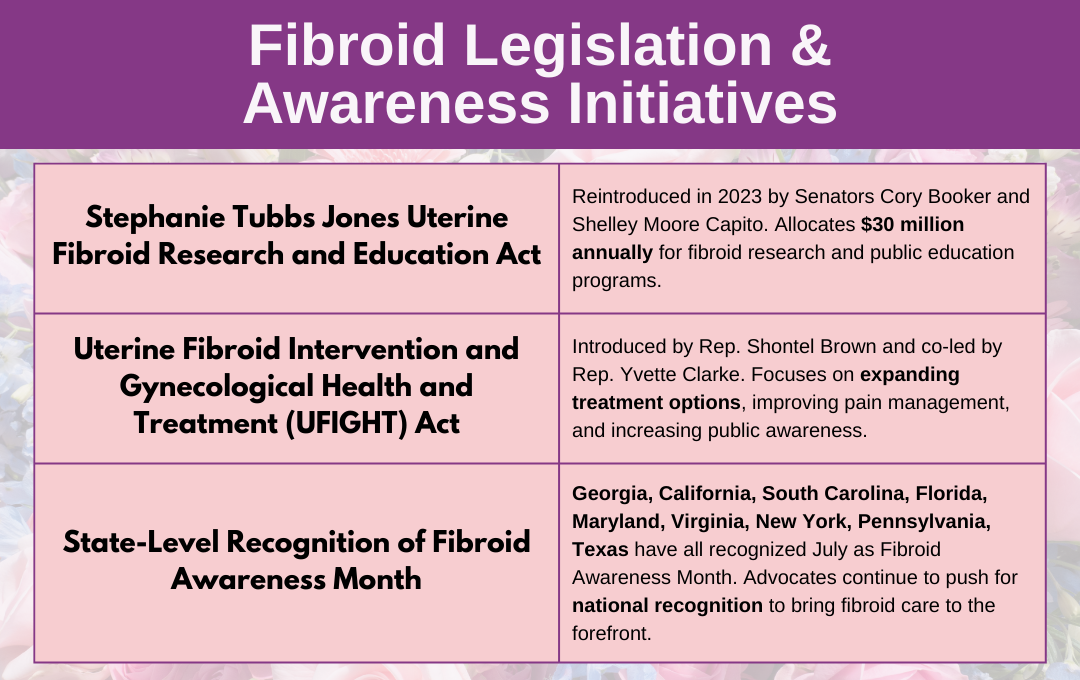 Making A Difference: Fibroid Care And Healthcare Advocacy (Live) - shyv3y9