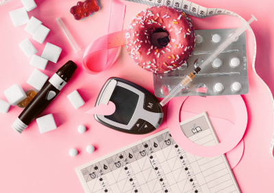 Link between diabetes and Fibroids